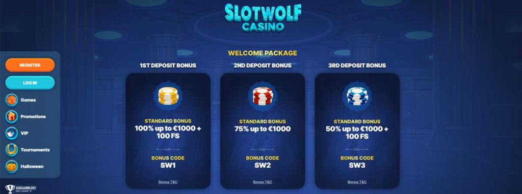 Slotwolf Bonuses